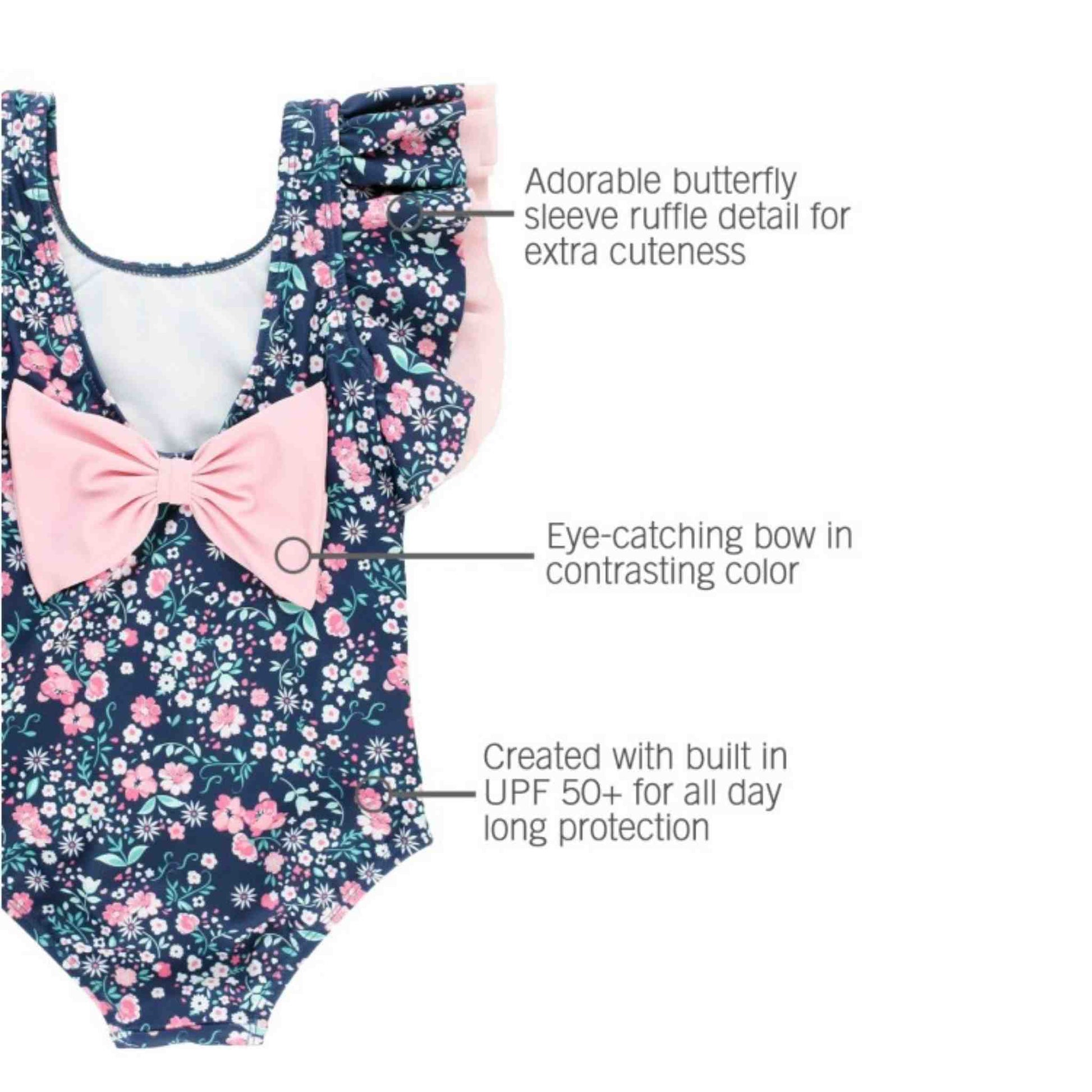 Ruffle Sleeve Swimsuit - Moonlit Meadow - Rocky and Jules